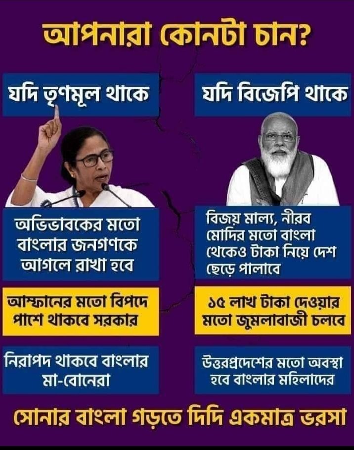 MiaTasrip's tweet photo. #Goback_BJP
BJP সরকারের নোংরা রাজনৈতিকতার কারণে দেশে অশান্তি চলছে..
#Goback_BJP
#Goback_BJP https://t.co/mXSIB3TbFG