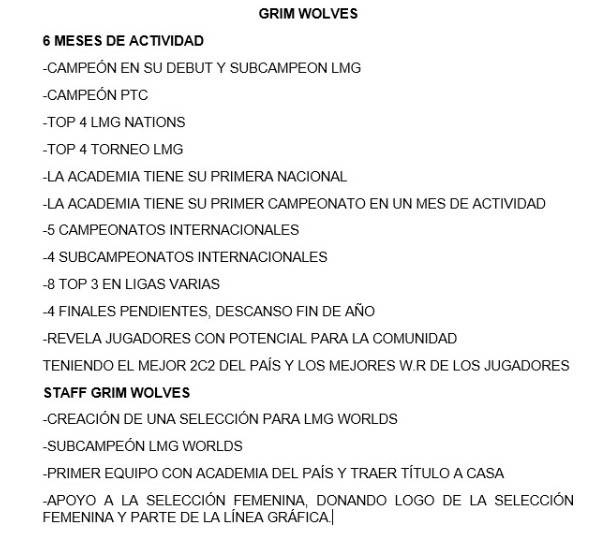 ¡Mis equipos @GRIM_WOLVES_EC y <a href="/GrimWolvesKO1/">Grim Wolves K.O.</a> se lo merecían y toda la comunidad lo sabía! 

#GOGRIM