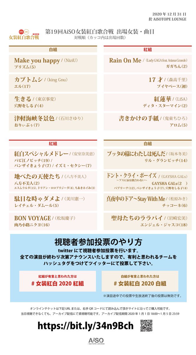 Tweets With Replies By 蘭子 Ranko Super Twitter Tweets With Replies By 蘭子 Ranko Super Twitter