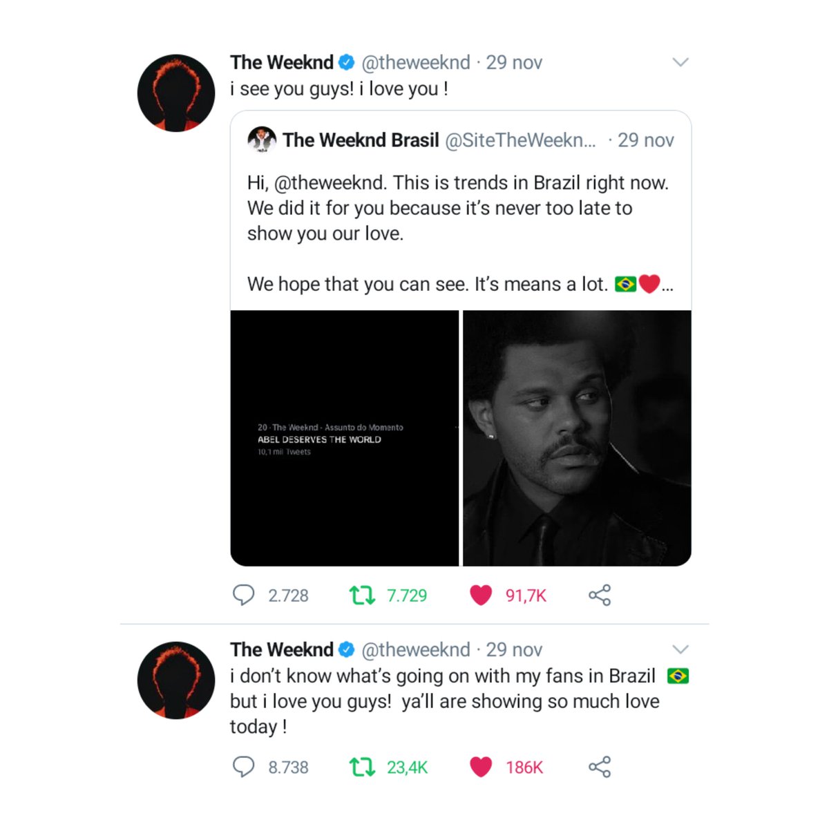 SiteTheWeekndBR's tweet photo. 🏆 TOP 40 RETROSPECTIVA 🏆
XO'S SÃO OS MAIORES!
🥇#1. The Weeknd tweetando sobre o Brasil e respondendo o TWBR | 74,1%
#TheWeeknd2020 https://t.co/JCoVmhN0SE