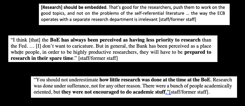26/ …. staff wasn’t suppose to produce independent forecast & publish in academic journalsBoE research was meant to serve policy & was now de facto embedded in formal decision-making processesIn-house research became increasingly perceived as distant from academic debates