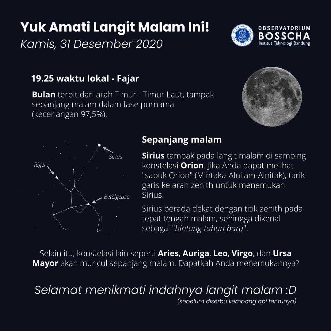 Bosscha Observatory (@obsbosscha) on Twitter photo 