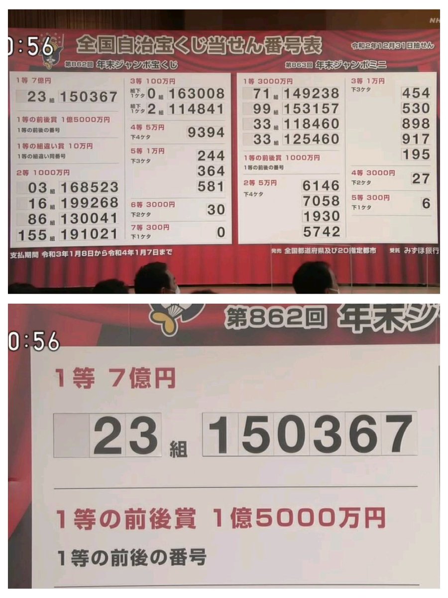 わび さび A Twitter 超レア 不吉 矢落ち あった抽選会 十位だけ 矢が刺さらず やり直しへ 6 になったけど 3の方は泣くね 1等 7億円 23組 でした 年末ジャンボ 年末ジャンボ宝くじ コロナ禍 矢落ち 第862回 年末ジャンボ T わび さび A Twitter 超レア 不吉 矢落ち あった抽選会 十位だけ 矢が刺さらず やり直しへ 6 になったけど 3の方は泣くね 1等 7億円 23組 でした 年末ジャンボ 年末ジャンボ宝くじ コロナ禍 矢落ち 第862回 年末ジャンボ T