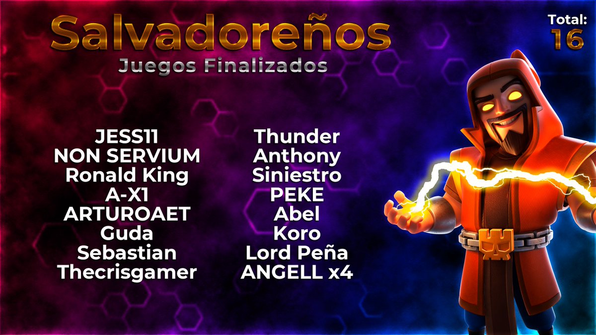 Salvadoreños tweet media