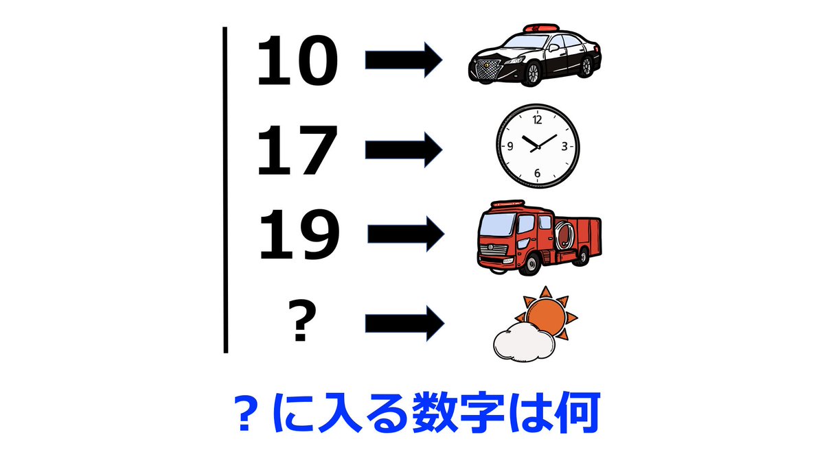 俺の謎といてみろ On Twitter 第3問答え 77 解説 左の縦線は1と読むことができ それぞれ3桁の数字になります 110 警察への事件 事故の急報 117 時報 119 火事 救助 救急車 電話の3桁番号サービスであることがわかります 天気予報が確認できるのは177