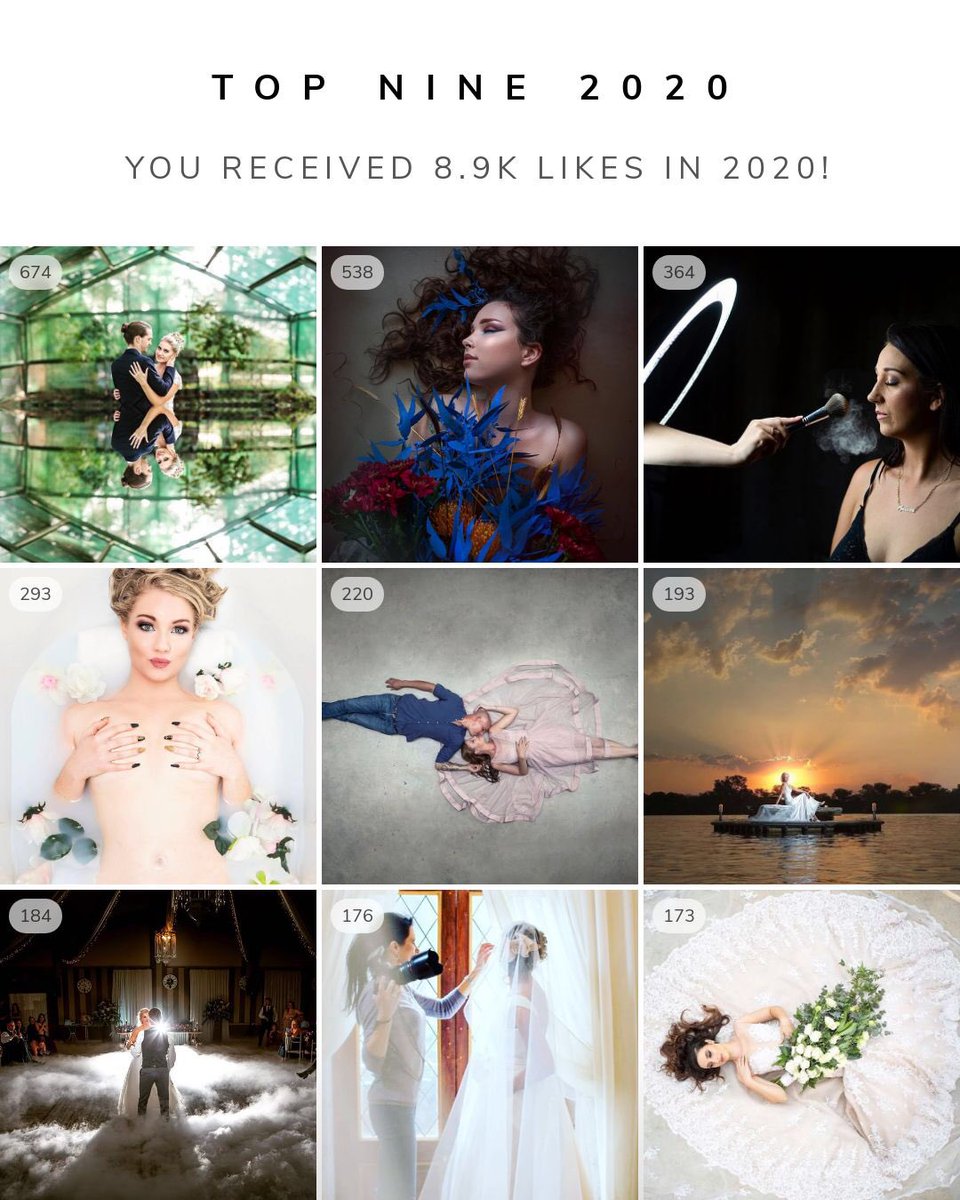 #TOPNINE 
What a year - may you all have a better 2021
instagram.com/darrellfraser