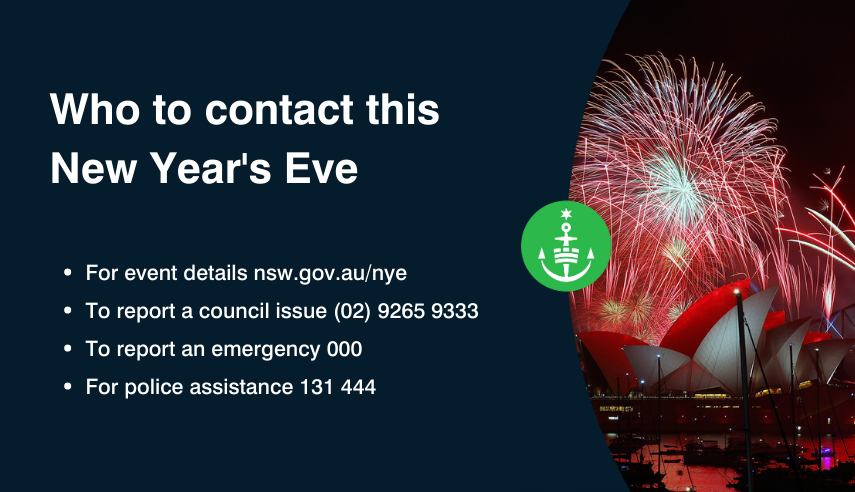 City of Sydney tweet media