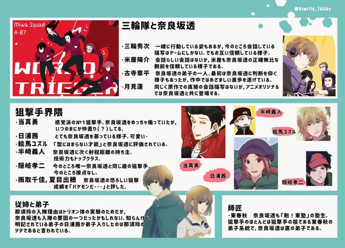 奈良坂透のtwitterイラスト検索結果