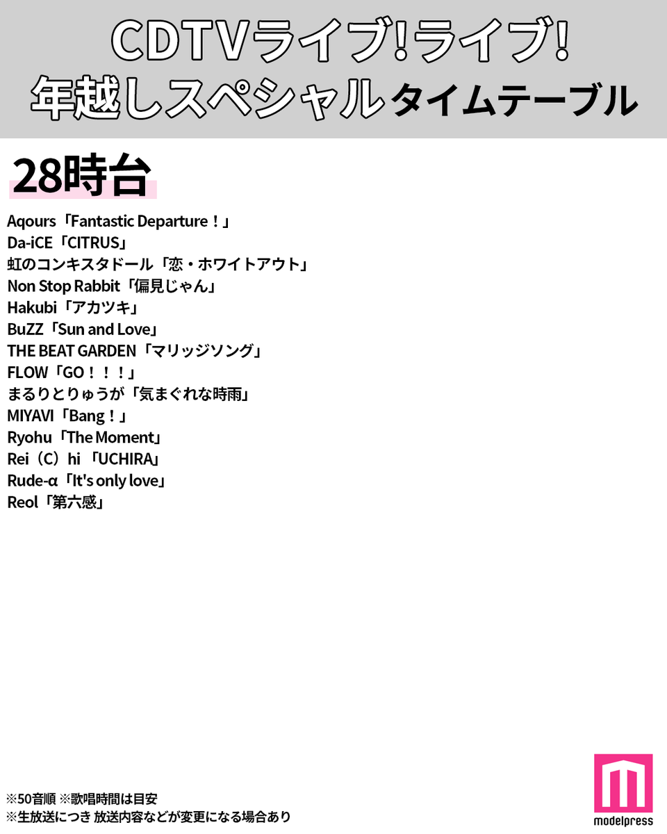 タイムテーブル カウントダウンtv 今日