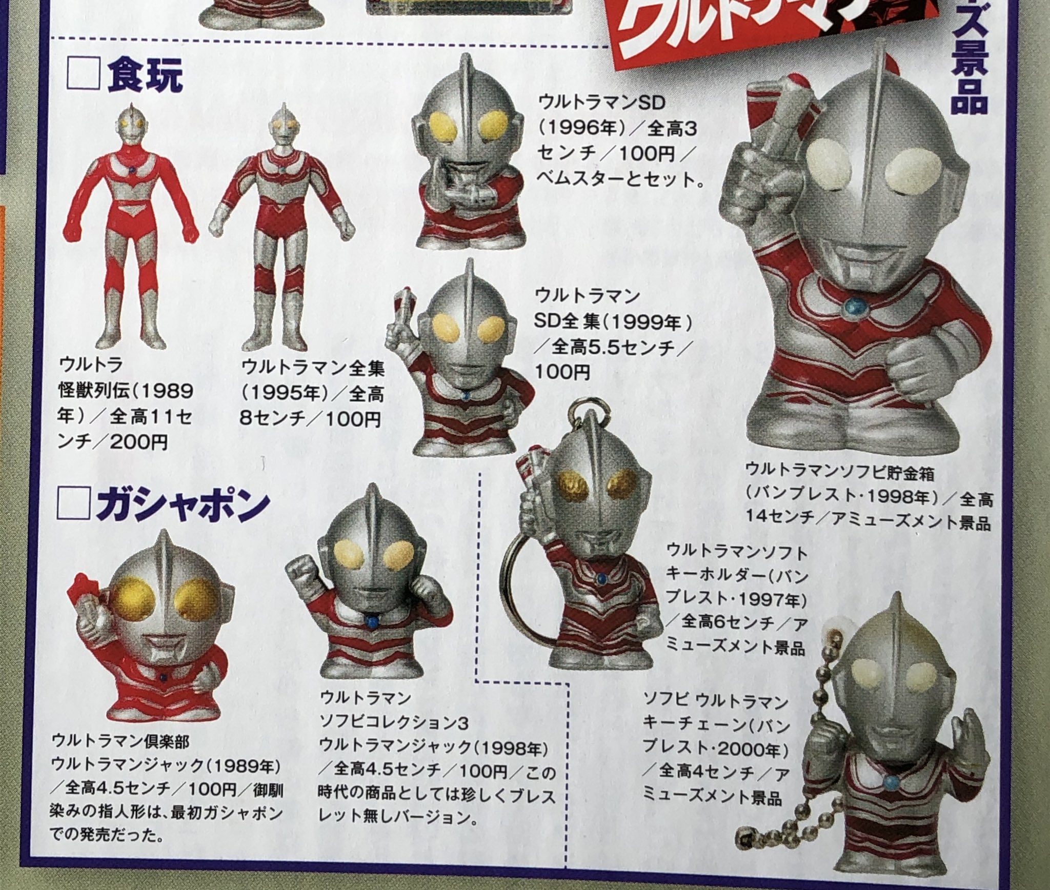 【レア】ウルトラマン倶楽部 SDフィギュア9体セット 彩色Ver 父 母 など レア】ウルトラマン倶楽部 SDフィギュア9体セット 彩色Ver 父 母