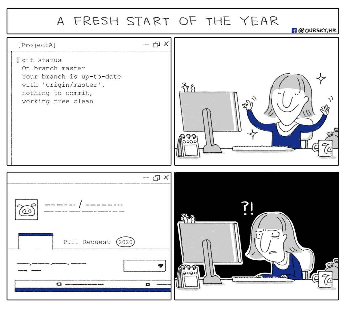 New Year's resolution, anyone? 👨‍💻 👩‍💻

#DevLife #DevHumor #programming #coding