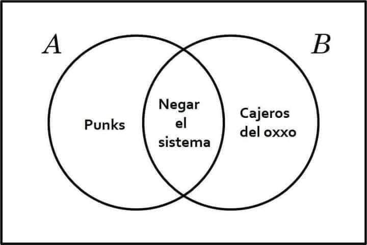 Musicales_Memes's tweet photo. Siono raza. https://t.co/bf8E38fLPH