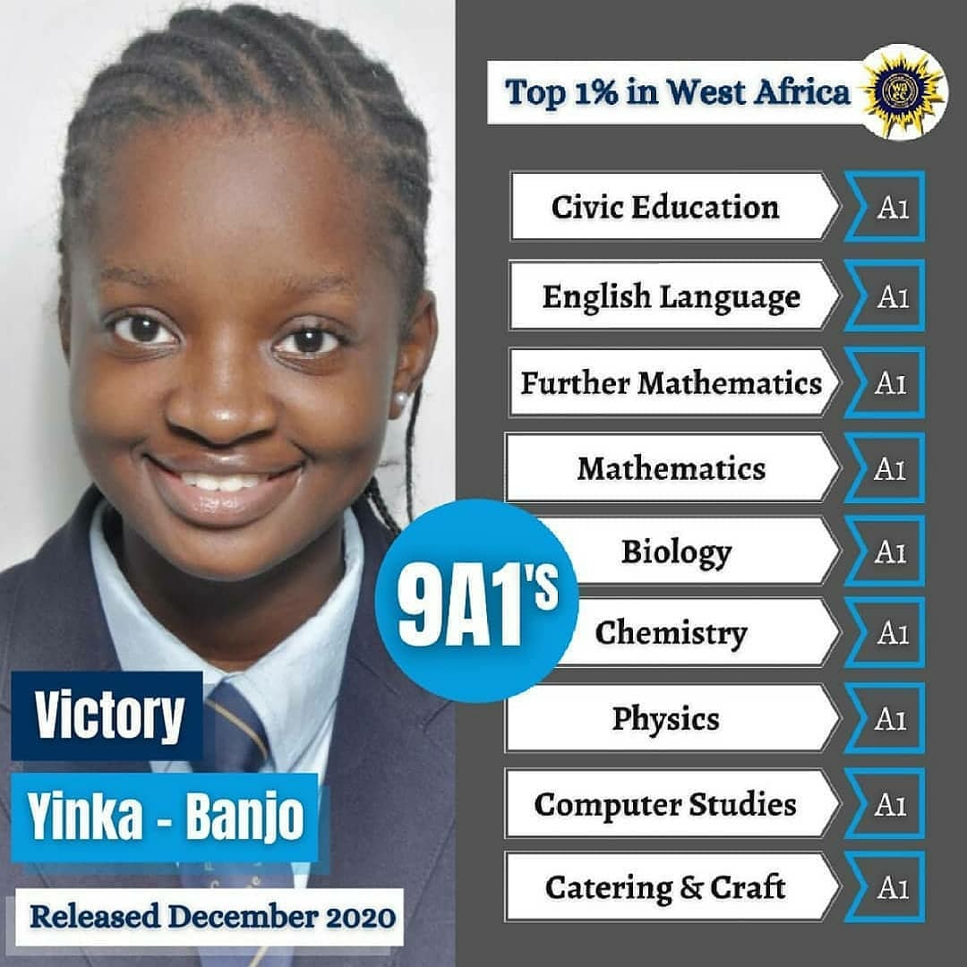 YulEdochie's tweet image. This is the type we should celebrate.