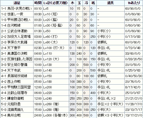 Eqizg4eVkAAvhtW?format=jpg&name=small