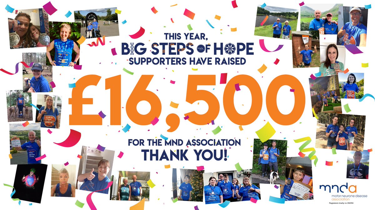 bigstepsofhope's tweet photo. Huge thanks to all wonderful @bigstepsofhope supporters this year! Your incredible virtual walk & steps challenges, generous donations & fundraising efforts raised over Β£16,500 for @mndassoc! ππ§‘ Amazing! Thanks for taking steps with us to d'feet MND! π£π
#BigStepsOfHope https://t.co/TRU7jipvf7