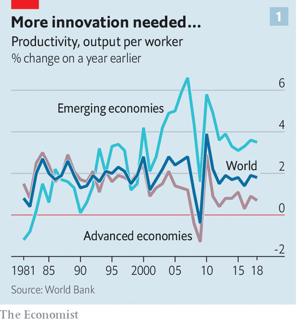 Fourth, productivity.There have been competing schools of thought on what has caused the stagnation in productivity over the last decade. Some believed that it is because, for all the tech enthusiasm, the recent inventions were simply not as transformative