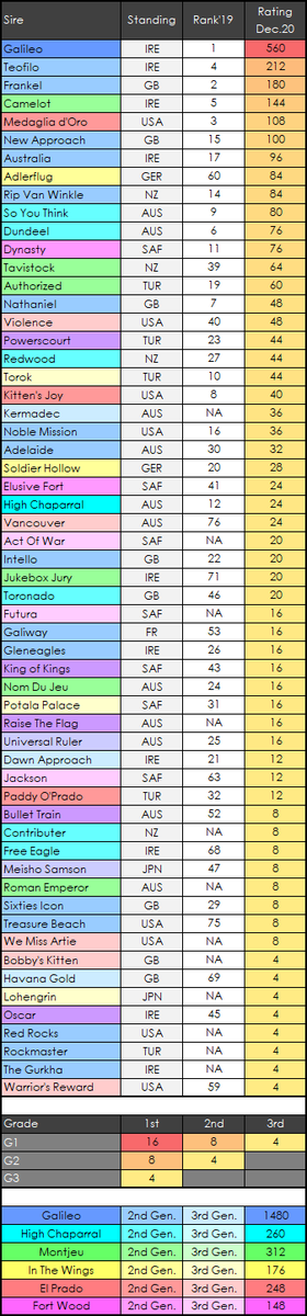 Sadler's Wells tweet media