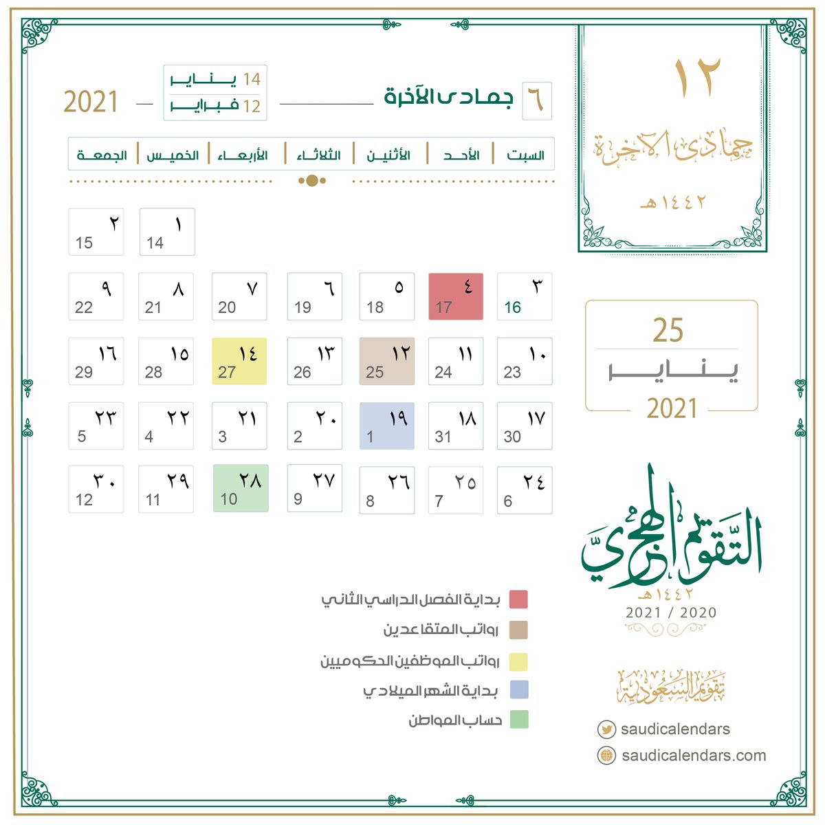 تقويم السعودية On Twitter تاريخ اليوم الاثنين 12 جمادى الآخرة 6 1442 هـ الموافق 25 يناير 1 2021 م أيام متبقية التقاعد اليوم الراتب بعد غد