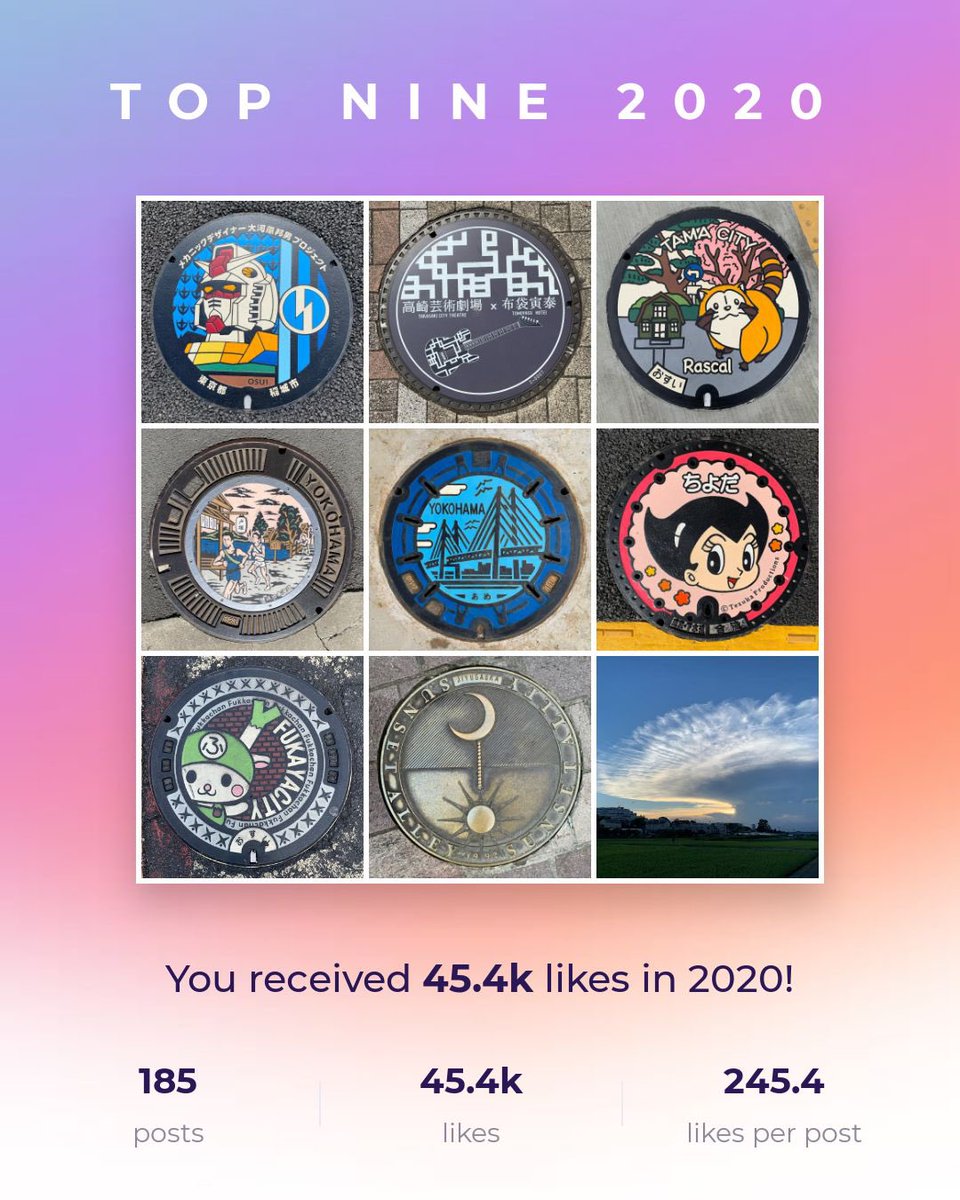 加藤 宏隆 今年のinstagramトップナインは 新型コロナウイルスの感染拡大で外出自粛があり 近所のマンホールばかりでした 来年は安心して外出できる年になってもらいたいですね Topnine Topnine トップナイン トップナイン マンホール