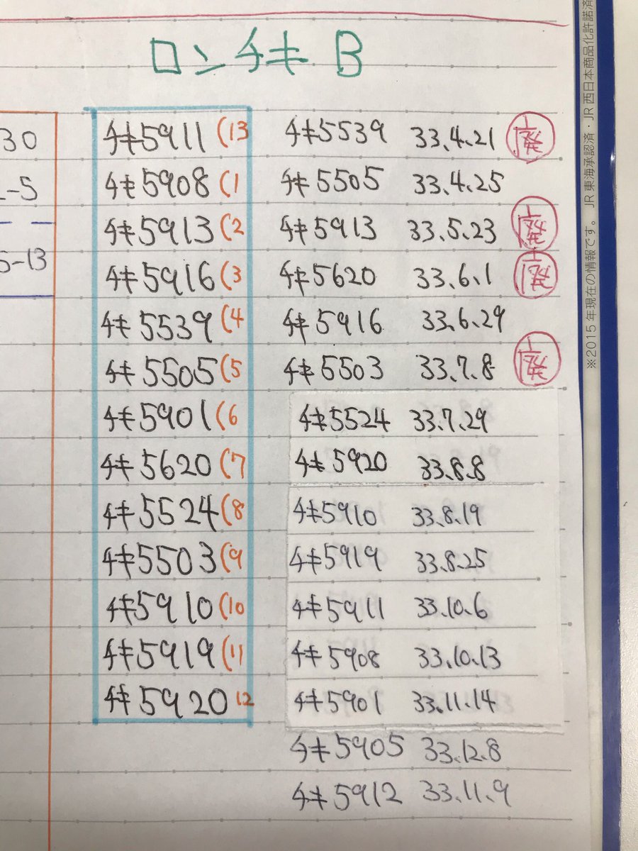 越中島貨物線沿線民 Auf Twitter 21年 平成33年 全検のロンチキb 1枚目の画像に詳細記載 チキ5505発電機搭載車 チキ5916 チキ5524 チキ59エプロン車 チキ5910 チキ5919 チキ5911エプロン車 チキ5908 チキ5912 チキ5901緊結車 チキ5905 T Co Ful2yiwuw7