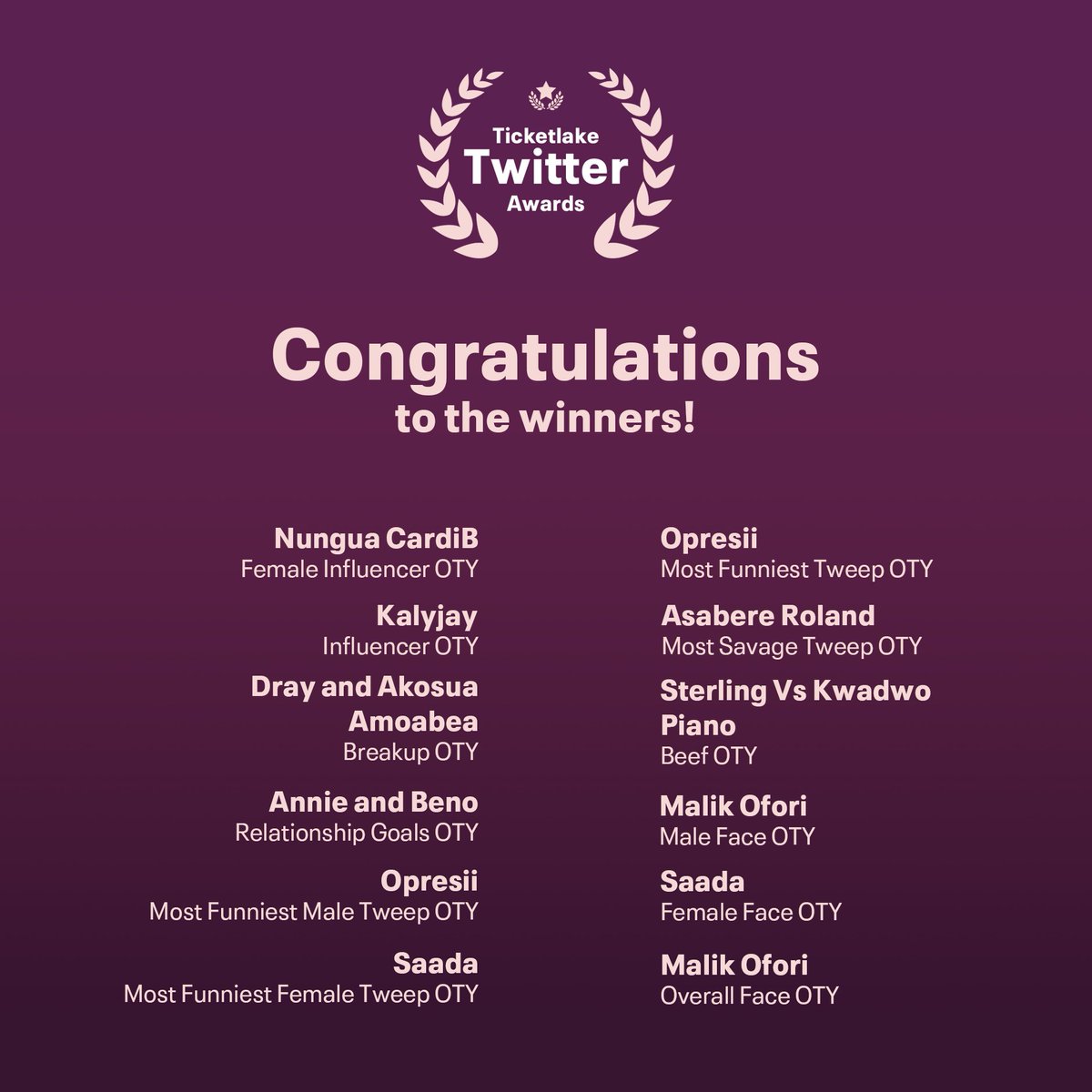 ticketlake's tweet photo. Congratulations and a huge shout out to all the winners of the Ticketlake Twitter Awards 2020. Keep rocking!🤘
And a special thanks to the awesome people who took part in the poll.
#Ticketlake #Twitter #TicketlakeTwitterAwards #BestTweeps #Awards https://t.co/y11w00eAKj