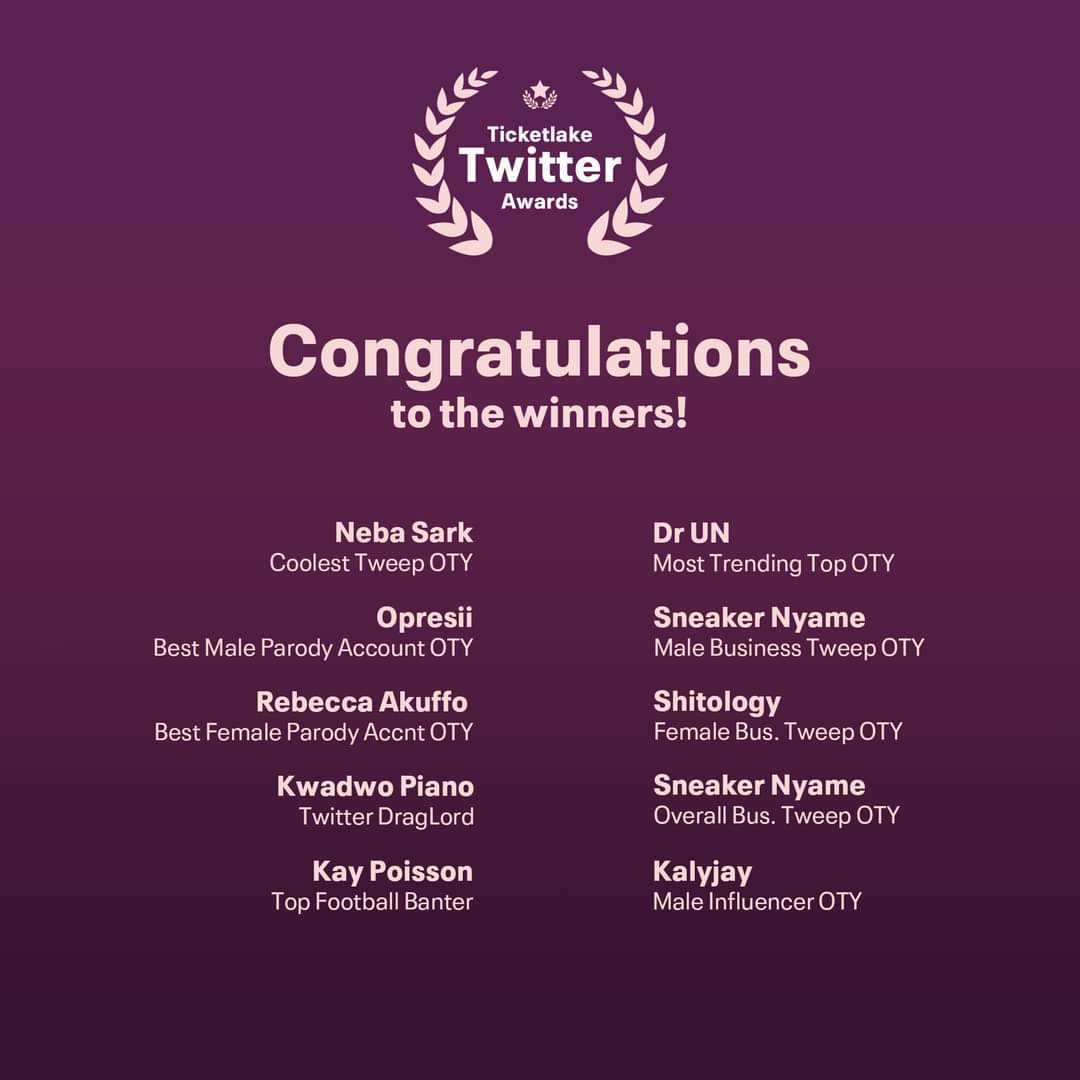 ticketlake's tweet photo. Congratulations and a huge shout out to all the winners of the Ticketlake Twitter Awards 2020. Keep rocking!🤘
And a special thanks to the awesome people who took part in the poll.
#Ticketlake #Twitter #TicketlakeTwitterAwards #BestTweeps #Awards https://t.co/y11w00eAKj