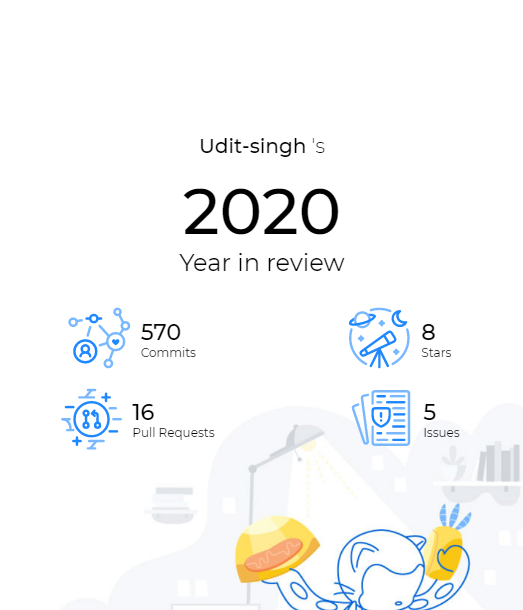 Udit_singh146's tweet photo. In 2020 I made over 570+ commits and 16 Pull Requests towards open-source! 
#GithubWrapped #OpenSource https://t.co/oSsK0cZYho