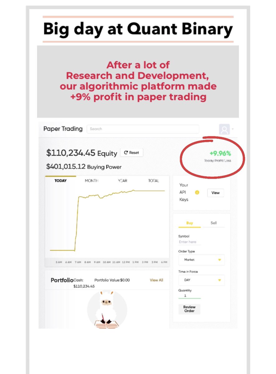 quant_binary's tweet image. Excited to share: After a lot of Research and Development, our algorithmic platform made +9% profit in paper trading today.
#StockMarket #tradingpsychology #stocks #stockmarketinvesting #startup #vcs #SiliconValley #fintech 
#progress #investing #GrowthMindset #StockTrading