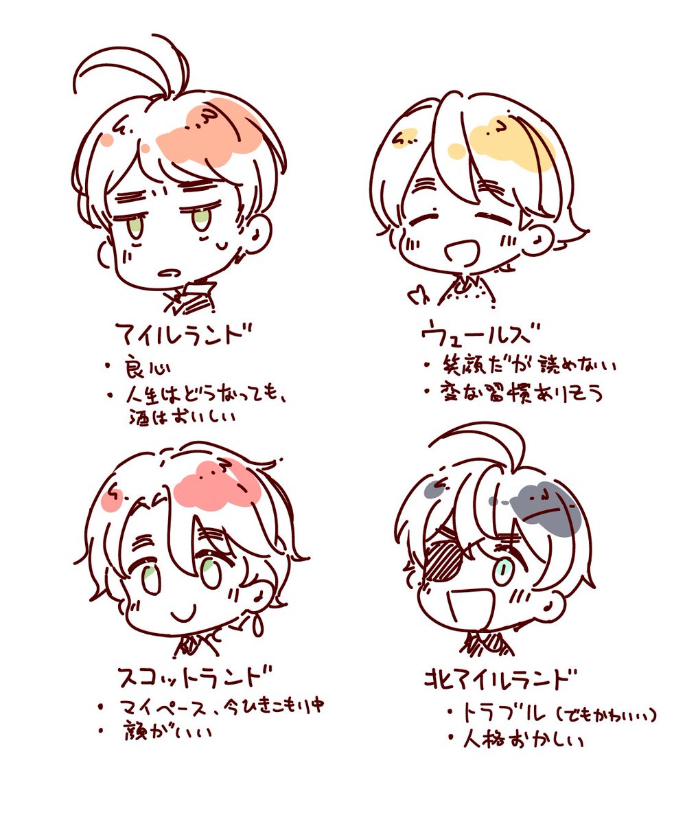 Twoucan 眉毛ランド の注目ツイート イラスト マンガ コスプレ モデル