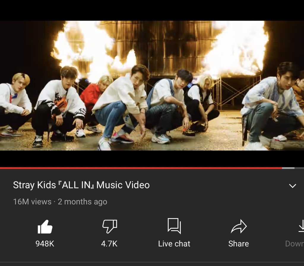 November 2020ALL IN AlbumALL IN Music VideoSKZ-RECORD (Han)November - December 2020SKZ VLOG