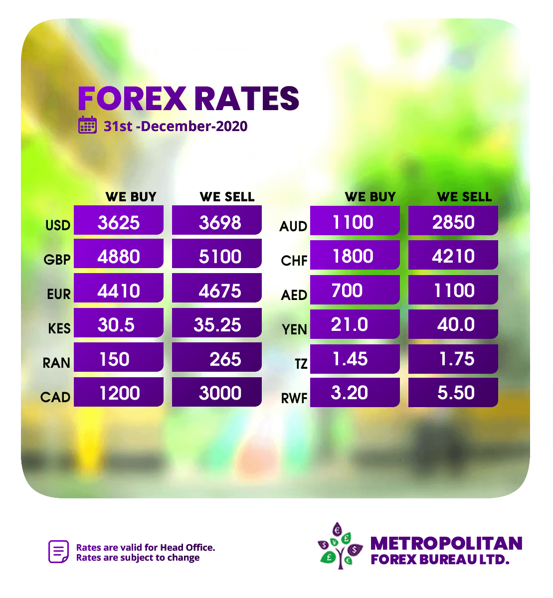 MetropolitanFbx's tweet photo. Today's Forex Board is as below. 
*Rates are valid for Head Office.  *Rates are subject to change. https://t.co/UOVbmLZ5Y9