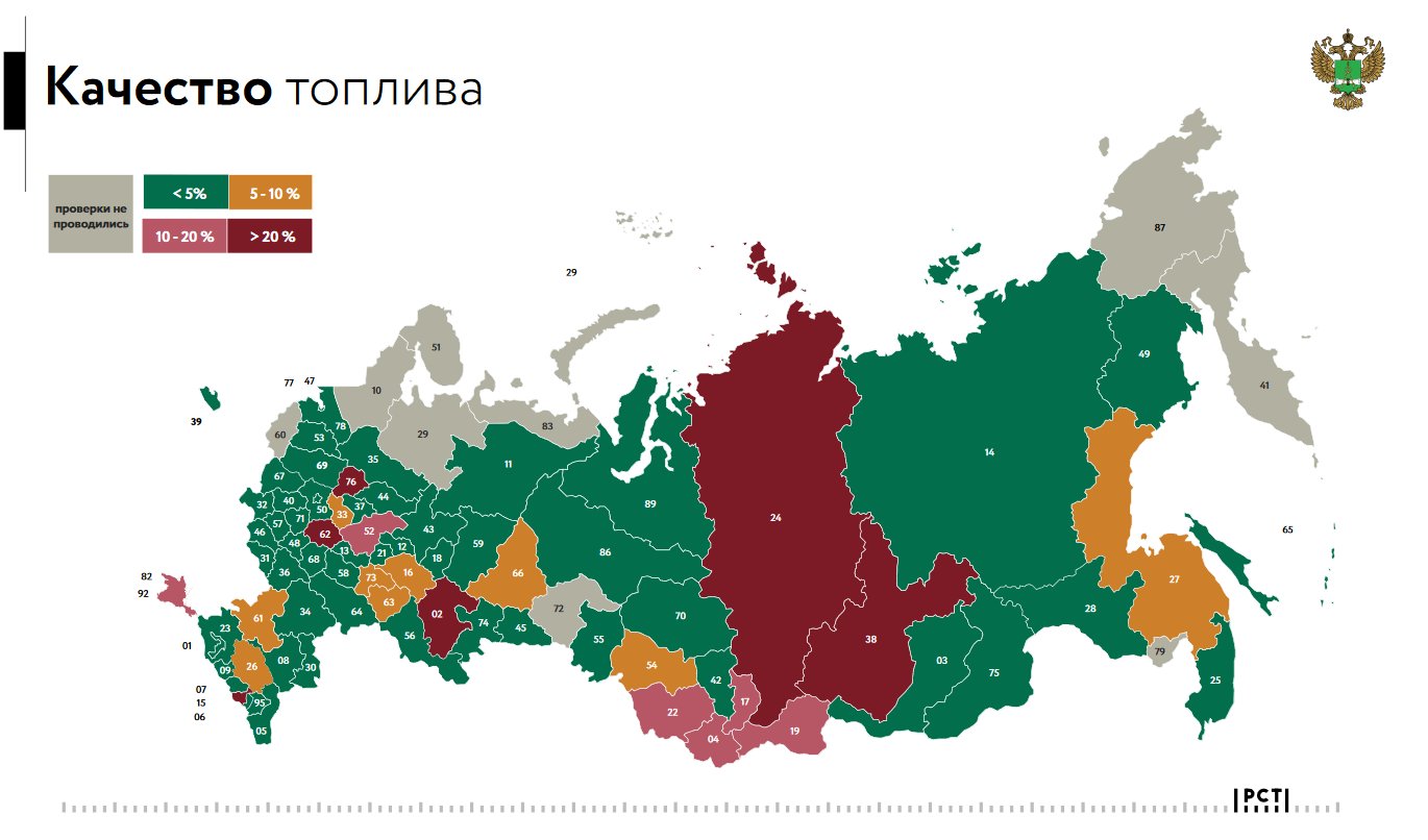 92 бензин. бензин 2020. динамика стоимости бензина в россии. бензин 2020. стоимость бензина в 2020 году в россии.
