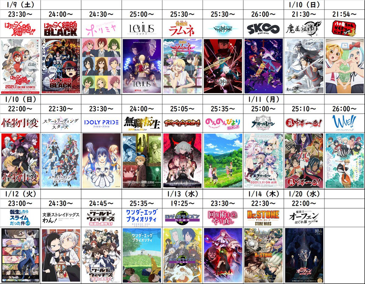 アニメ 2020 冬 再 放送 【2021冬アニメ】再放送アニメ一覧!1月より放送開始の作品まとめ