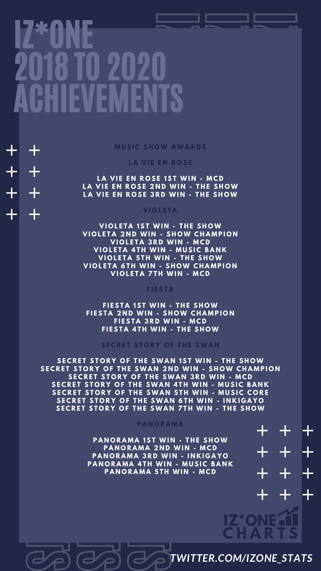 Who are the current 4th gen leaders? KPOP allkpop forums