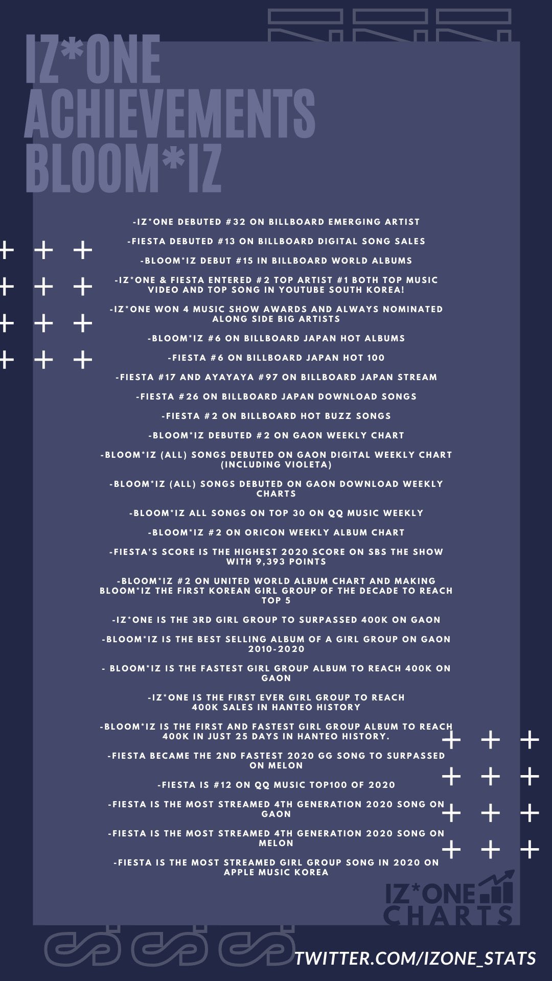 Who are the current 4th gen leaders? KPOP allkpop forums