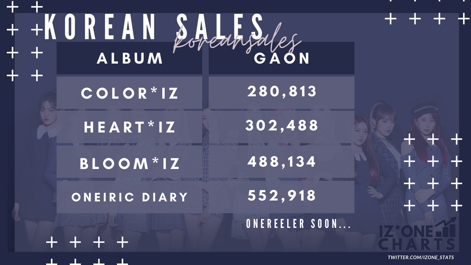 Who are the current 4th gen leaders? KPOP allkpop forums