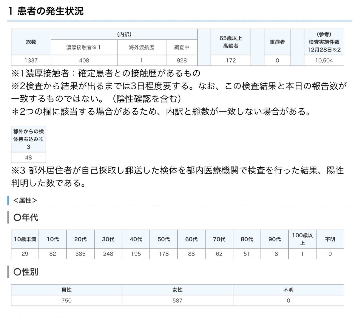 Gearoid Reidy リーディー・ガロウド tweet media