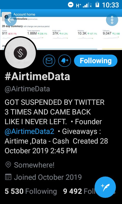 MandyKandy6's tweet photo. @AirtimeData Vodcam 
#AirtimeData https://t.co/wRsNV6fb82