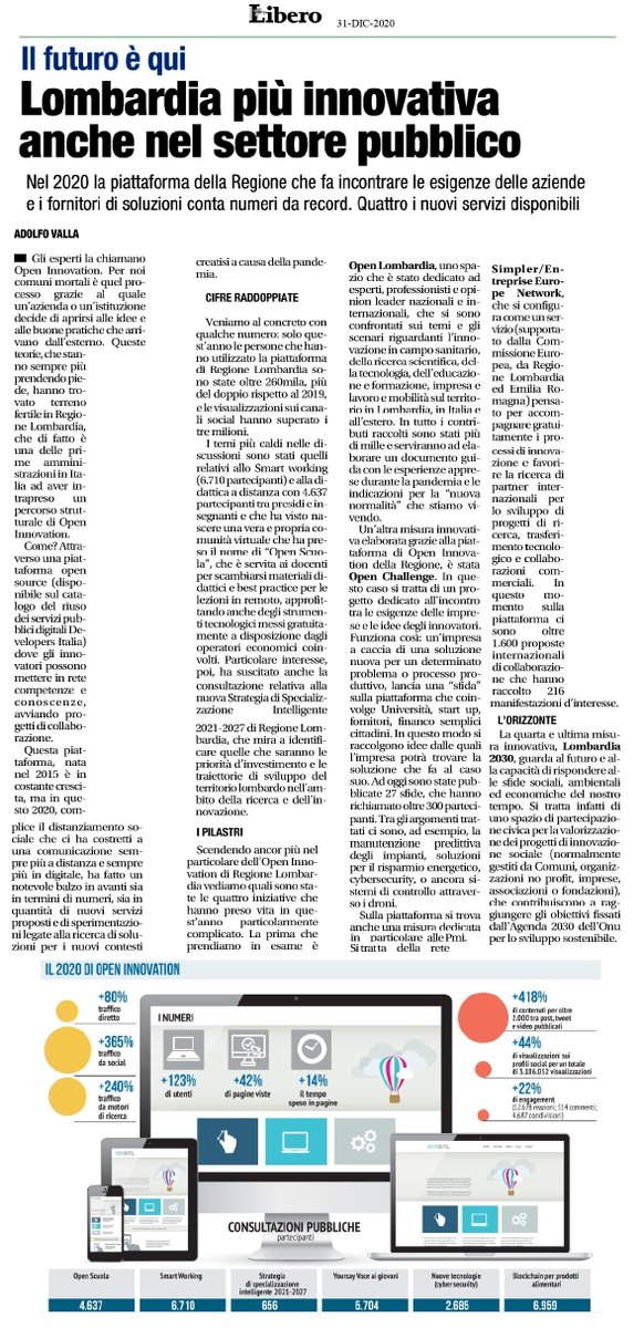 @RegLombardia  più innovativa anche nel settore pubblico grazie ad @LombardiaInnova piattaforma #opensource per condividere competenze e conoscenze
#collaborazione #consultazionipubbliche #OpenLombardia #OpenChallenge #Ricerca #Innovazione #Università 
@AriaLombardia @fabri_sala