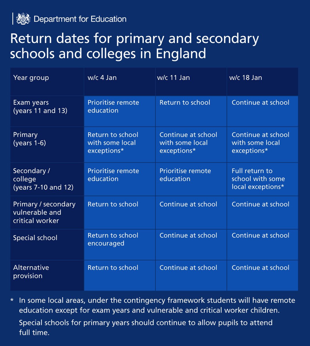 Return dates. Return dates. Промокод на jet uzb. Dracula color scheme. Return dates.