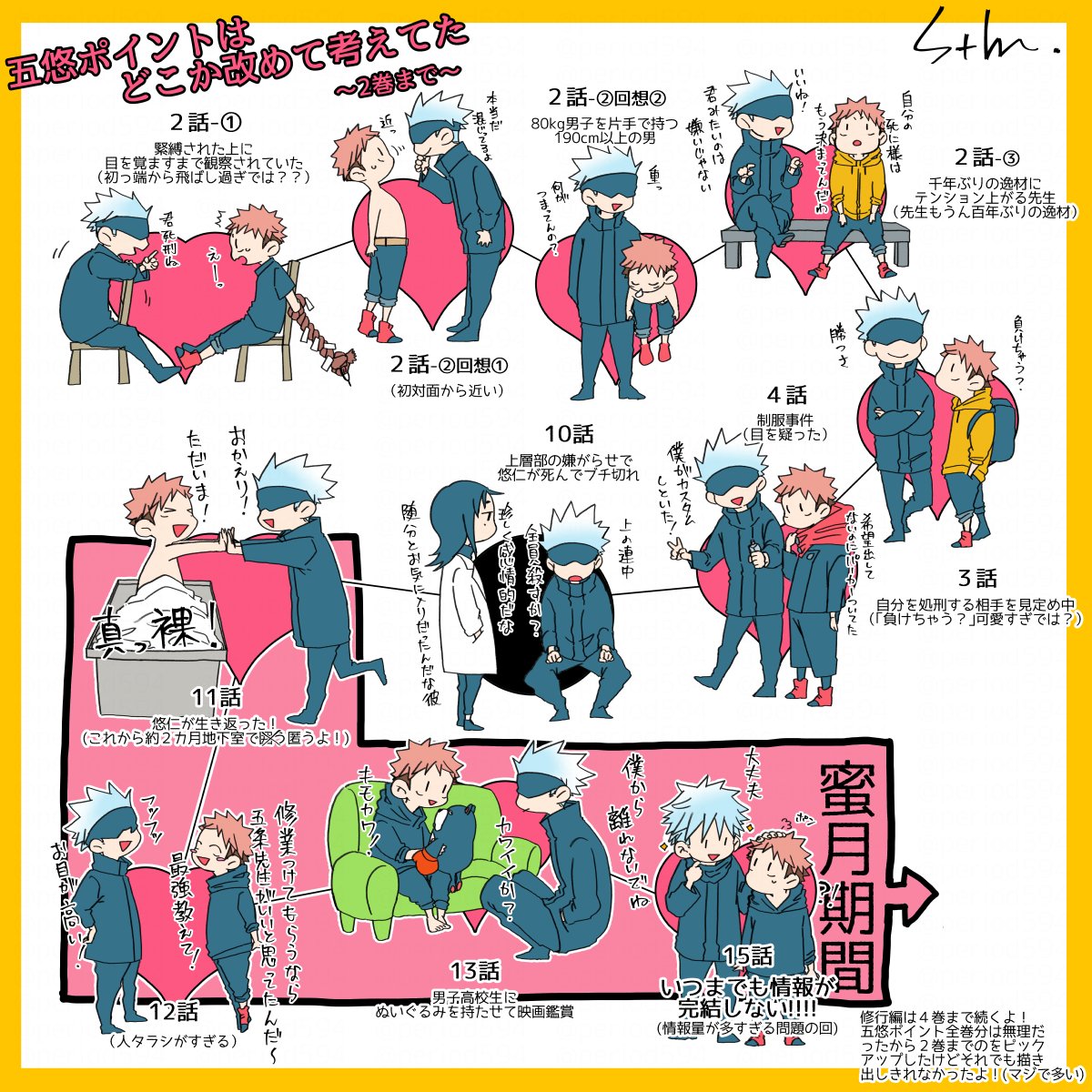 一窗晚云 Wenqiwang7 Twitter