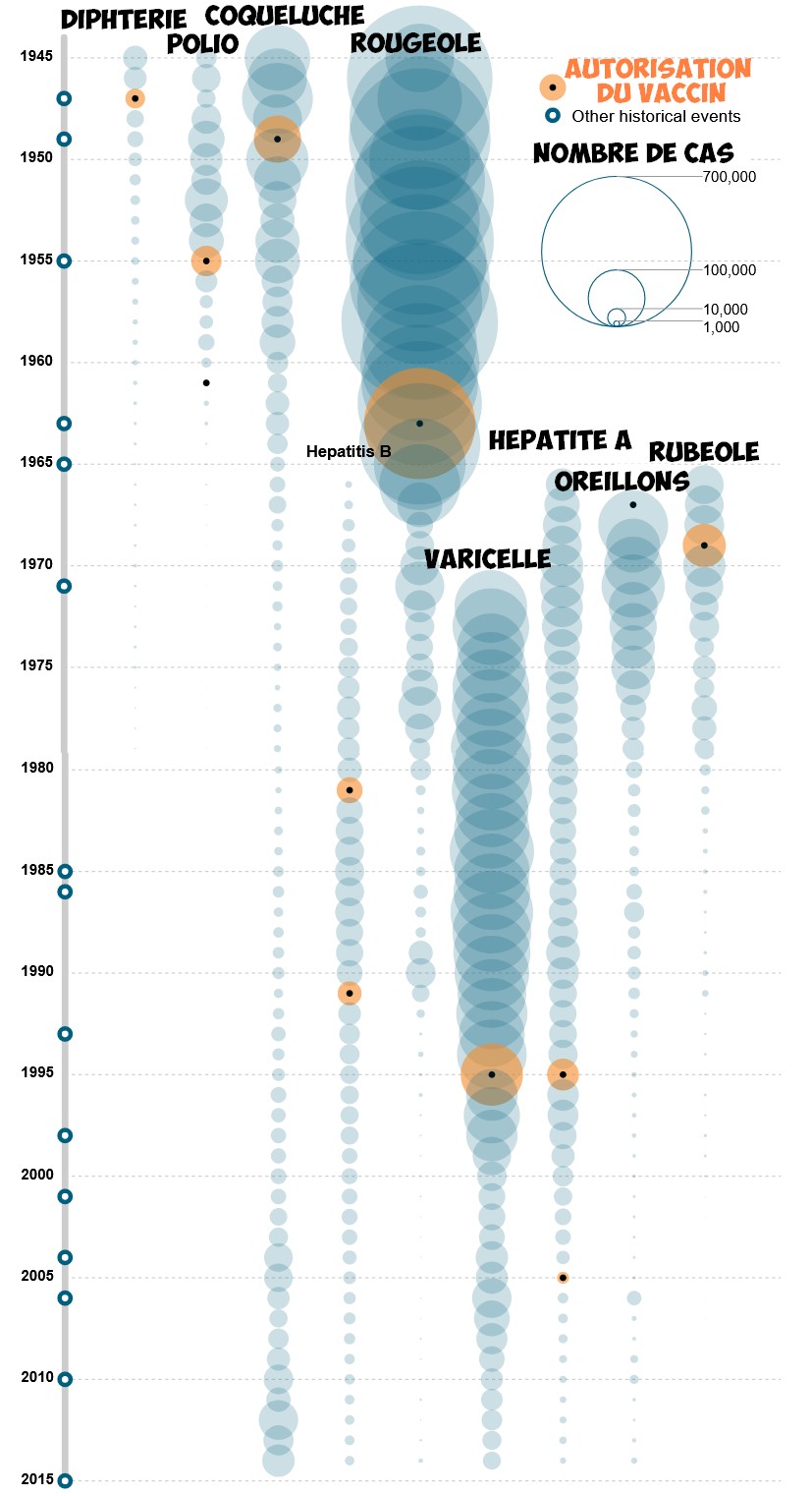 anti-vaccin égale DANGER ? - Page 6 Eqjl7FpW4AEyqJB?format=jpg&name=large