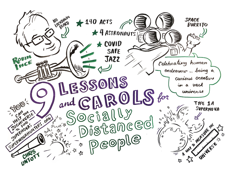 cosmicshambles's tweet photo. All of the original artworks created live by @kemp_matt during #NineLessons24 are now up for auction (all profits to charity). 26 pieces inc @robinince, @timminchin, @RobertSmith, @Cmdr_Hadfield, @bengoldacre, @seis_matters, @theAliceRoberts & loads more - https://t.co/6Sf9dQ2OSm https://t.co/Kv0fTsJ0QG