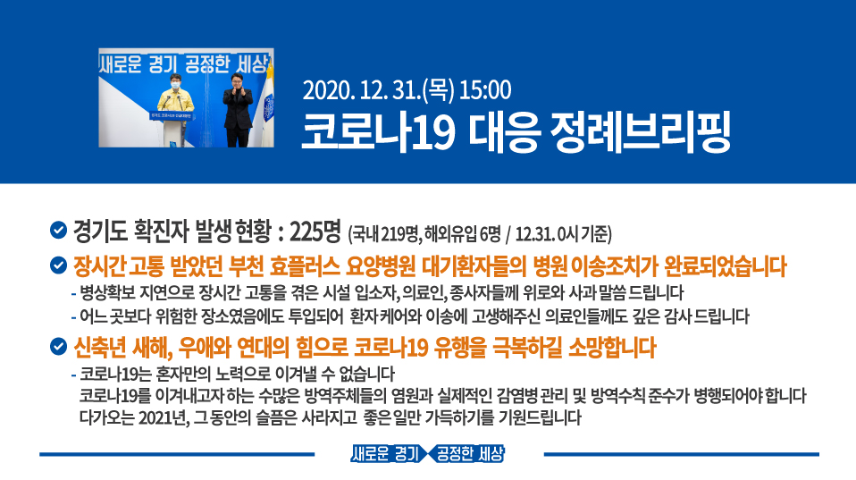 🚨#코로나19 온라인 긴급브리핑🚨
경기도는 병상확보 지연으로 코호트 격리 되었던 부천 효플러스 요양병원의 대기환자 모두 병원 또는 생활치료센터로 이송 조치했으며, 의료인력 긴급지원 및 병상 확보에 협조해준 의료인과 민간의료기관에 깊은 감사드립니다.

⏯영상보기 tv.naver.com/v/17600188