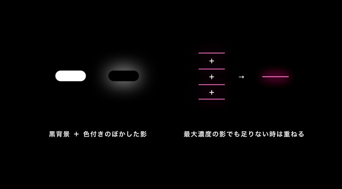 つだしん A Twitter ネオンデザインの簡単な作り方 今年バズったツイート振り返り つだしん A Twitter ネオンデザインの簡単な作り方 今年バズったツイート振り返り
