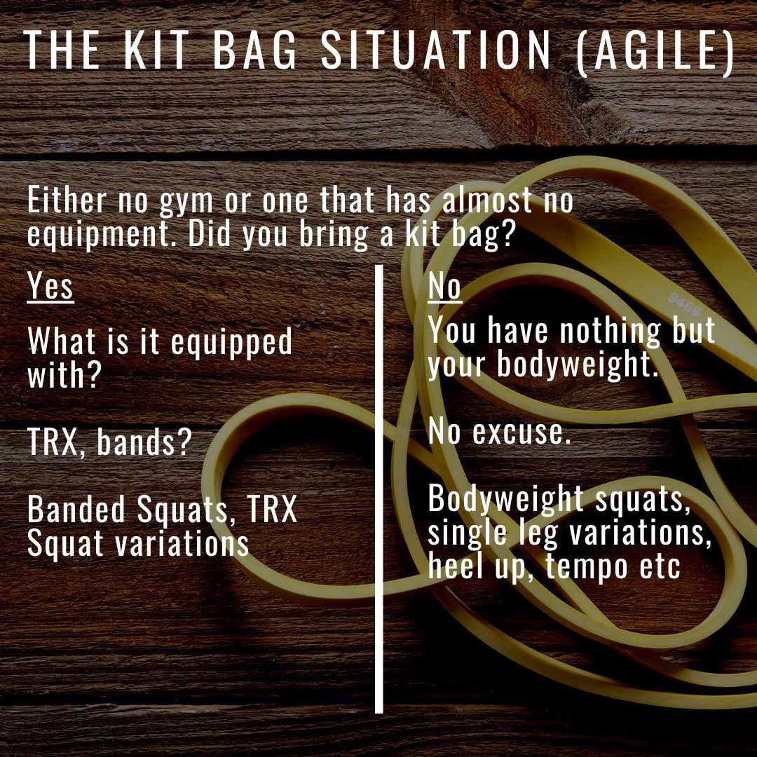 I shared a simple regression strategy I use when faced with uncertain facility situations when on  @Challenge_Tour with  @Etpi works perfectly well for home gyms.