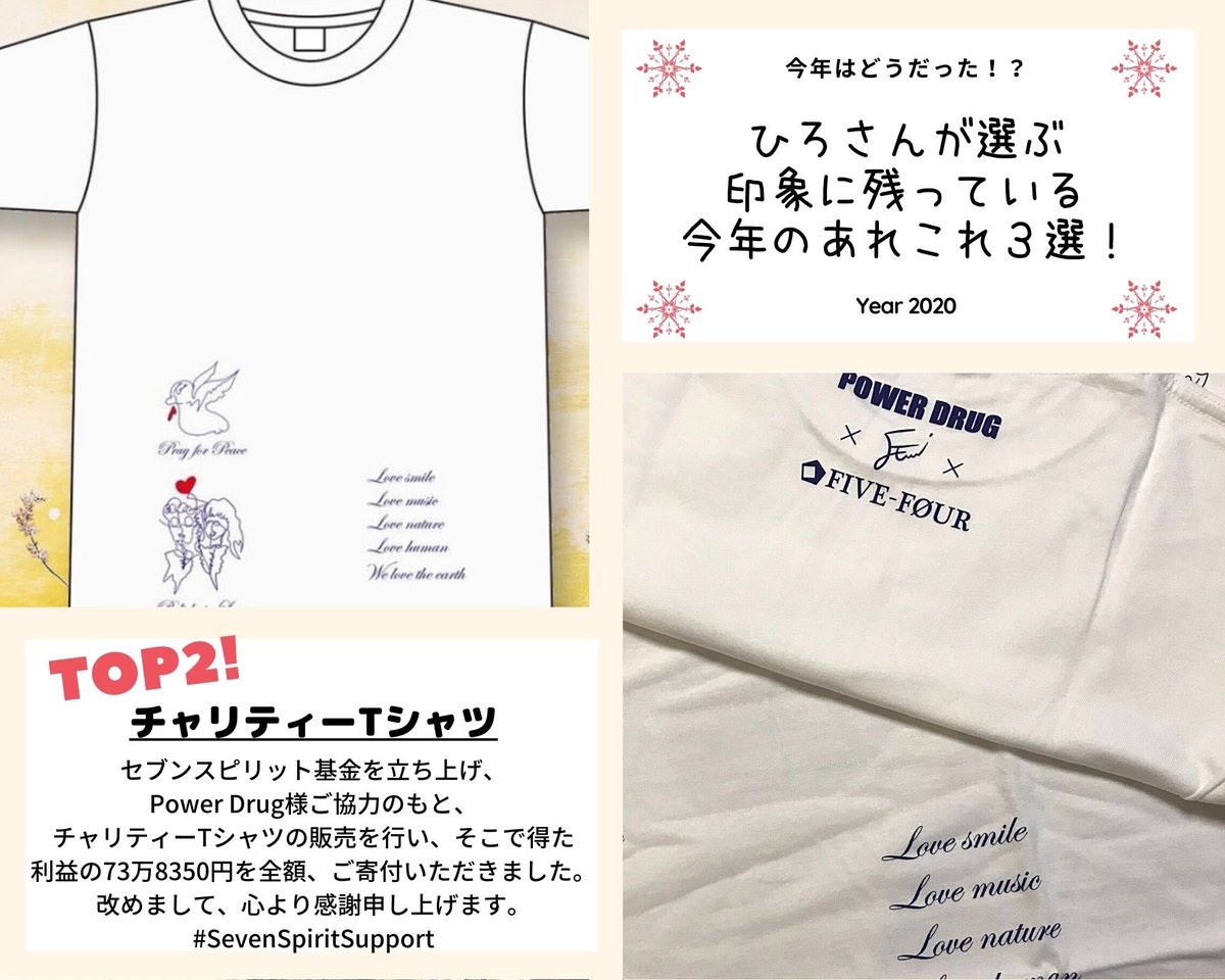 Npo法人セブンスピリット Npo 7spirit Twitter