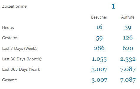 Monika Struzek tweet media