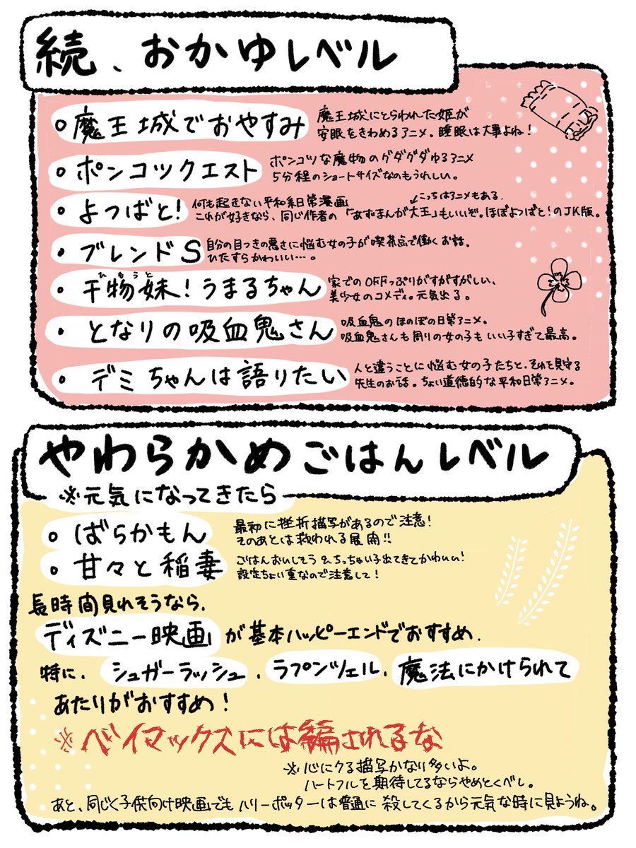 弱ってるメンタルでも見られる「おかゆ作品」をまとめてみた!
コロナもあるし、正月休みは短いし、メンタルやべえぜって人も多いと思う。参考になったら嬉しい…。 