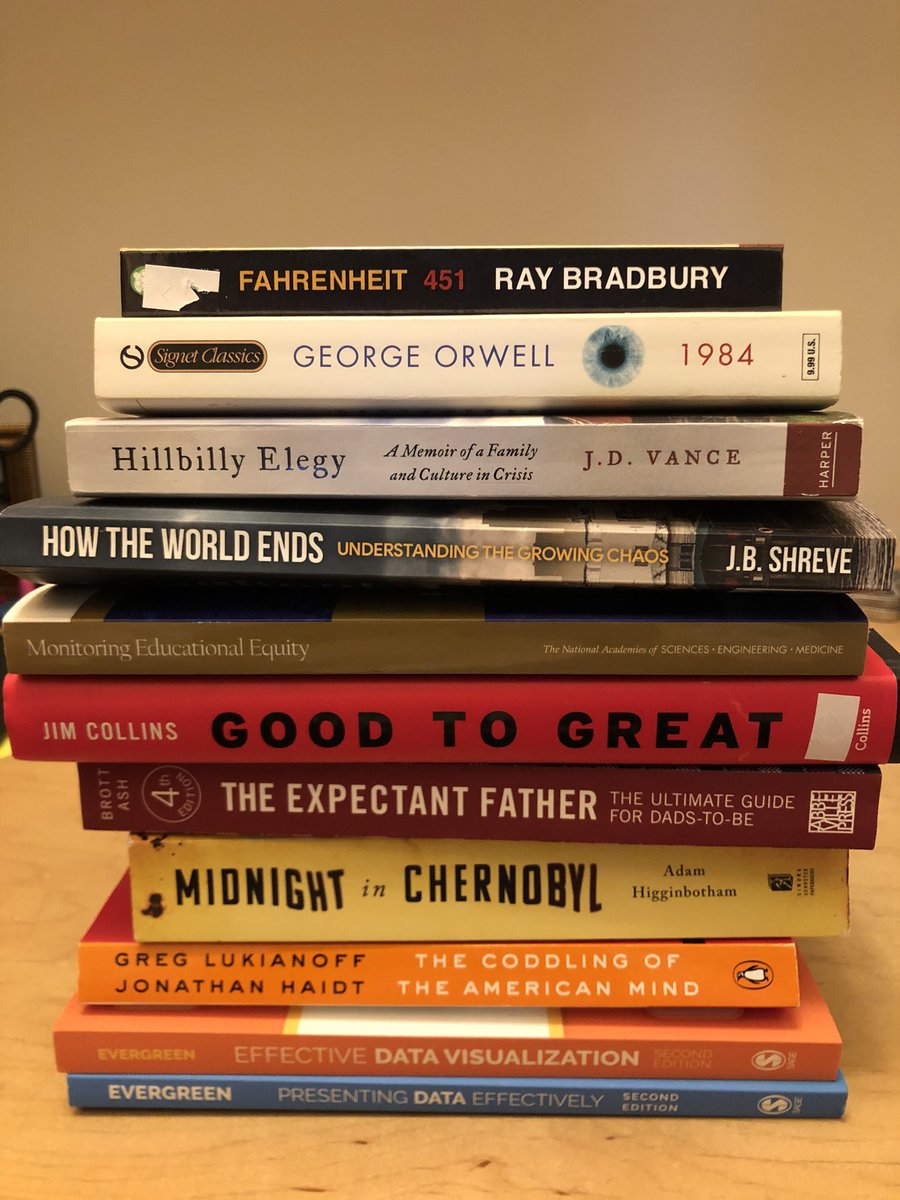 MalachiNichols's tweet photo. As the year comes to a close, here are a few of the books I read. My topic pick of the year: Midnight in Chernobyl. https://t.co/wKYamNT7pH